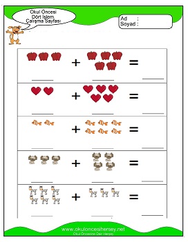 İşlemler yaprak test